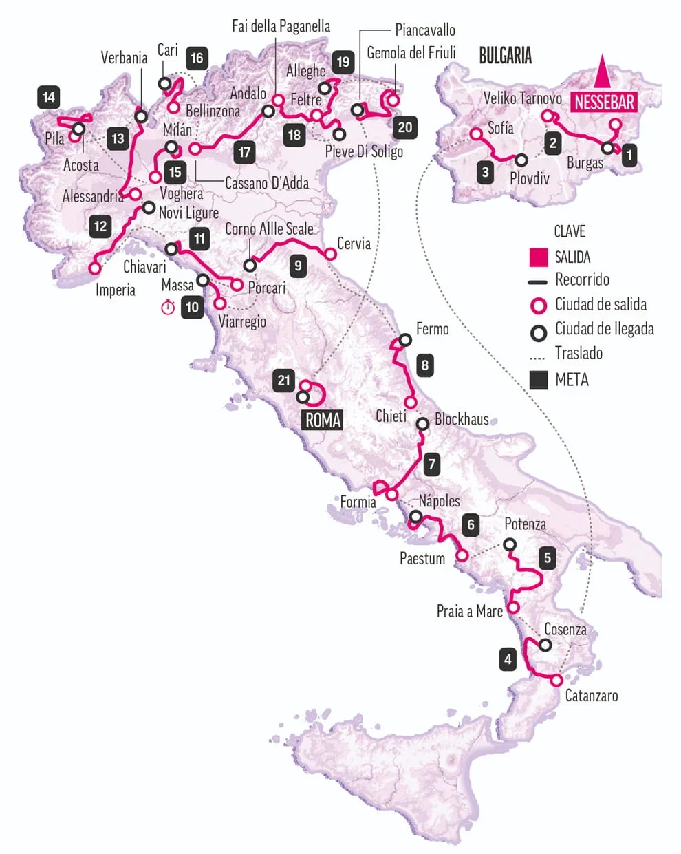 Recorrido Giro d'Italia 2026